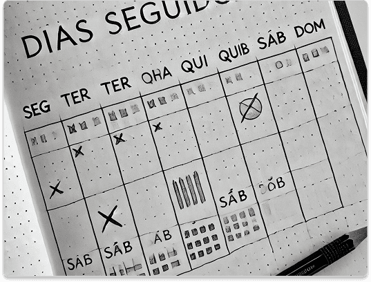 How can you track your habits evolution?